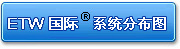 ETW分布图