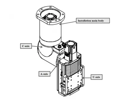 Asse rotante per testa di taglio laser a fibra